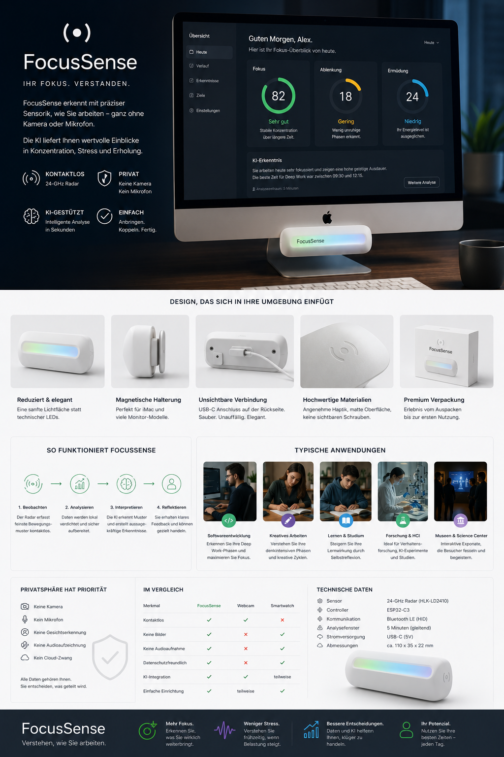 FocusSense am iMac Arbeitsplatz